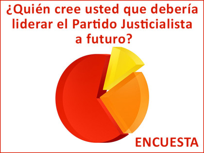 Encuesta: ¿Quién cree usted que debería liderar el Partido Justicialista a futuro?