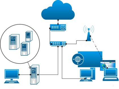 <span style='color:#f000000;font-size:14px;'>INFORMACIÓN GENERAL</span><br>Soluciones IT: el futuro de la tecnología para tu negocio